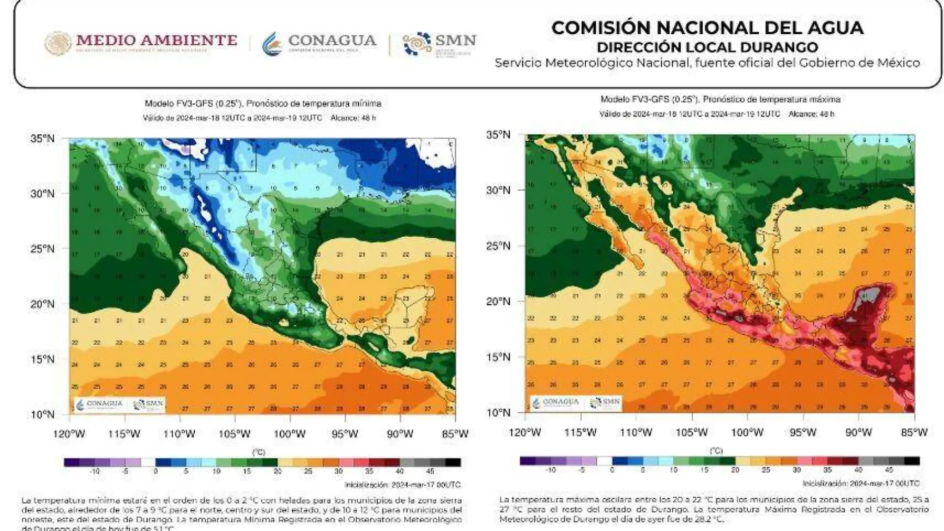 Clima Durango